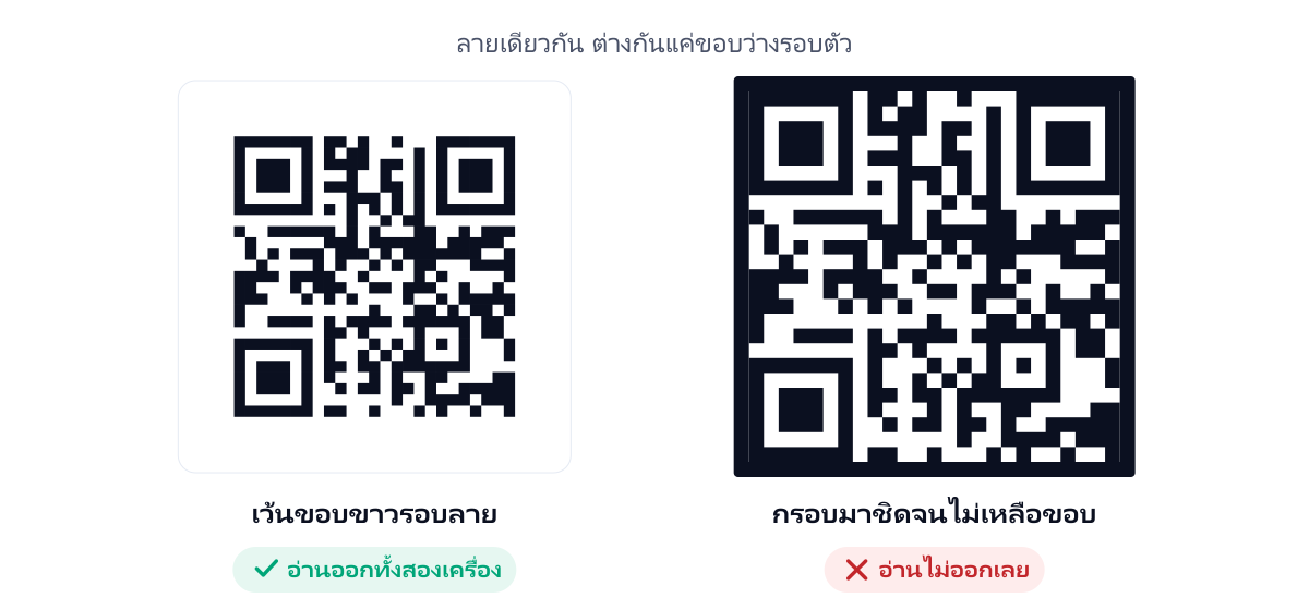 เปรียบเทียบ QR ที่เว้นขอบขาวรอบตัวกับ QR ที่มีกรอบมาชิดจนไม่เหลือขอบว่าง